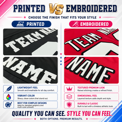 Stitched Printed Custom Design Personalized American Football Jersey for Team Building