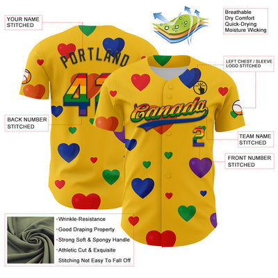 Personalized Baseball Jersey with Full Custom Design Stitched Printed Team Logo
