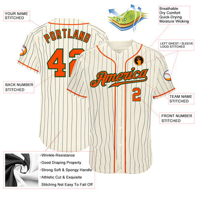 Custom Baseball Uniform with Custom Team Logo Stitched Printed