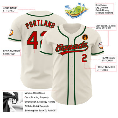 Personalized Baseball Jersey with Full Custom Design Stitched Printed