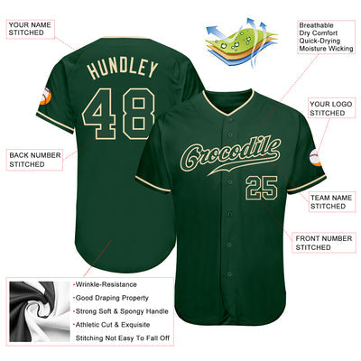 Custom Baseball Jersey with Custom Name Number
