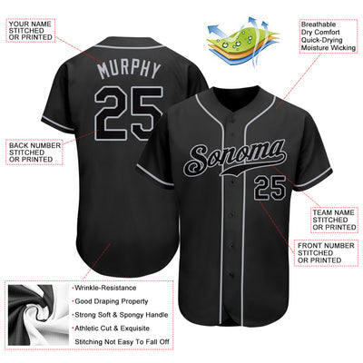 Custom Baseball Uniform with Name Number and Logo Stitched Printed Team Logo